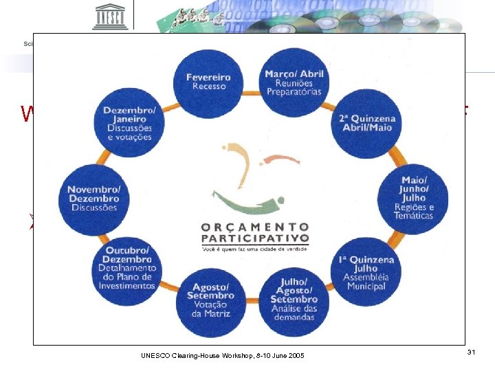 What you have to know before sending a PDF Ø Picture compression must be