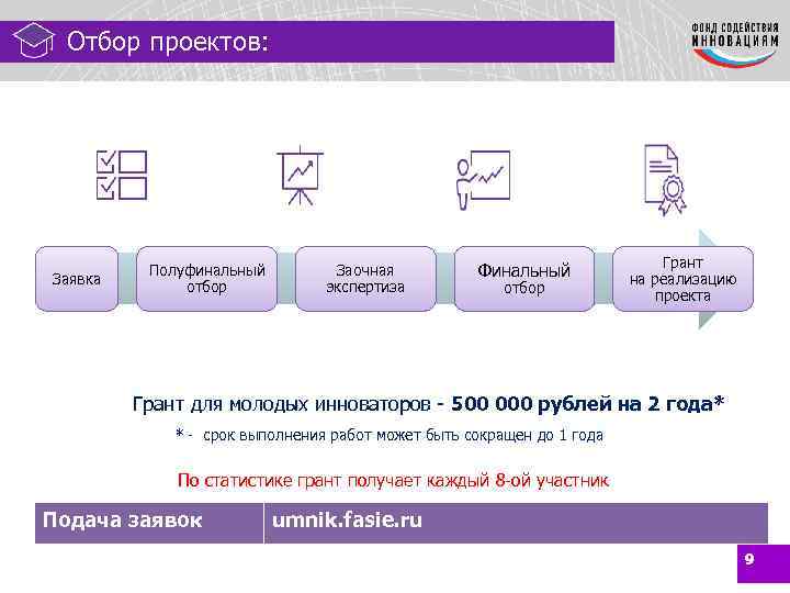 Гранты на реализацию творческих проектов