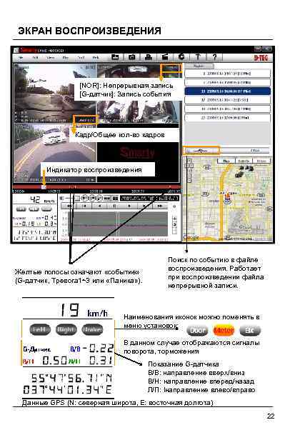 ЭКРАН ВОСПРОИЗВЕДЕНИЯ [NOR]: Непрерывная запись [G-датчик]: Запись события Кадр/Общее кол-во кадров Индикатор воспроизведения Желтые
