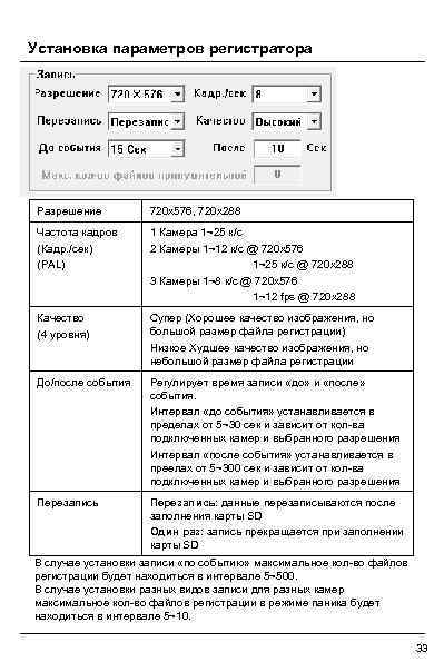 Установка параметров регистратора Разрешение 720 x 576, 720 x 288 Частота кадров (Кадр. /сек)