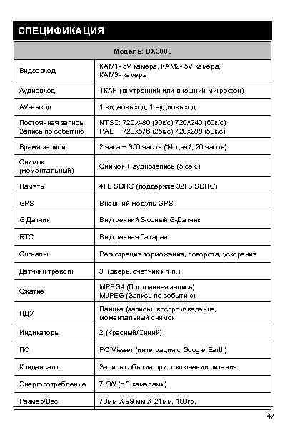 СПЕЦИФИКАЦИЯ Модель: BX 3000 Видеовход КАМ 1 - 5 V камера, КАМ 2 -