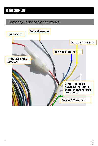 ВВЕДЕНИЕ Подсоединение электропитания Черный (земля) Красный (+) Желтый (Тревога 3) Голубой (Тревога 1) Предохранитель