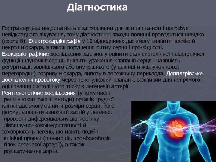 Діагностика Гостра серцева недостатність є загрозливим для життя ста ном і потребує невідкладного лікування,