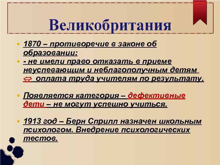 1870 – противоречие в законе об образовании: - не имели право отказать в приеме