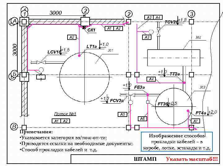 План расположения оборудования и проводок с7