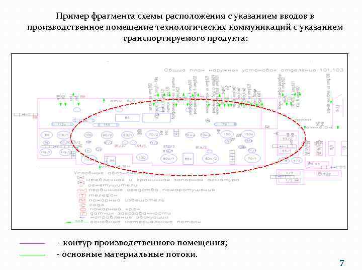 План расположения оборудования и проводок