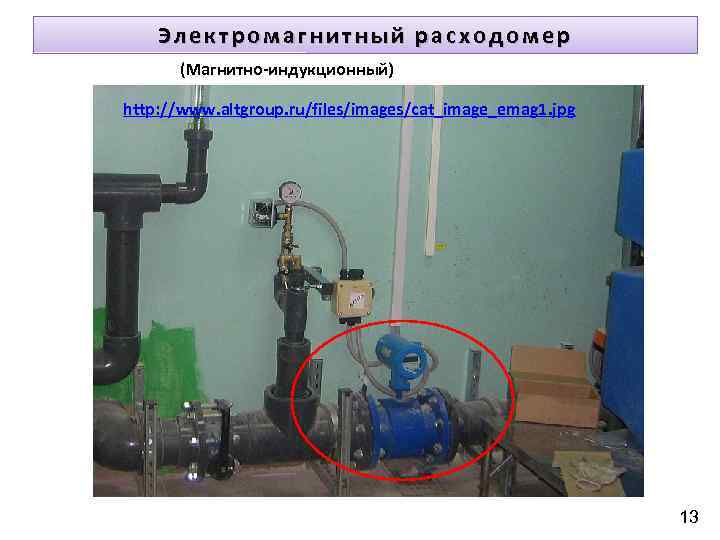 Электромагнитный расходомер (Магнитно-индукционный) http: //www. altgroup. ru/files/images/cat_image_emag 1. jpg 13 