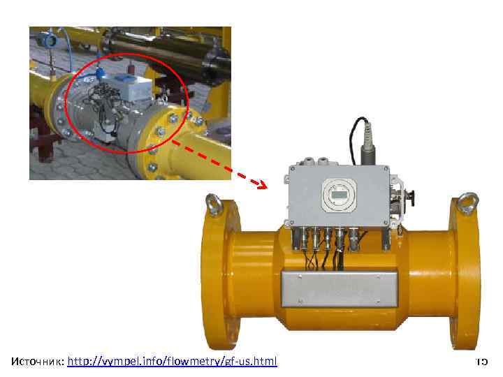 Источник: http: //vympel. info/flowmetry/gf-us. html 15 