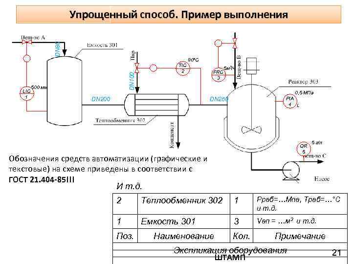 DN 80 Упрощенный способ. Пример выполнения LIC 1 DN 100 80°С 500 мм TIC
