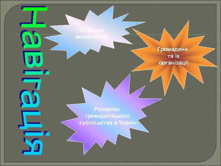 Загальне визначення Громадяни та їх організації Розвиток громадянського суспільства в Україні 