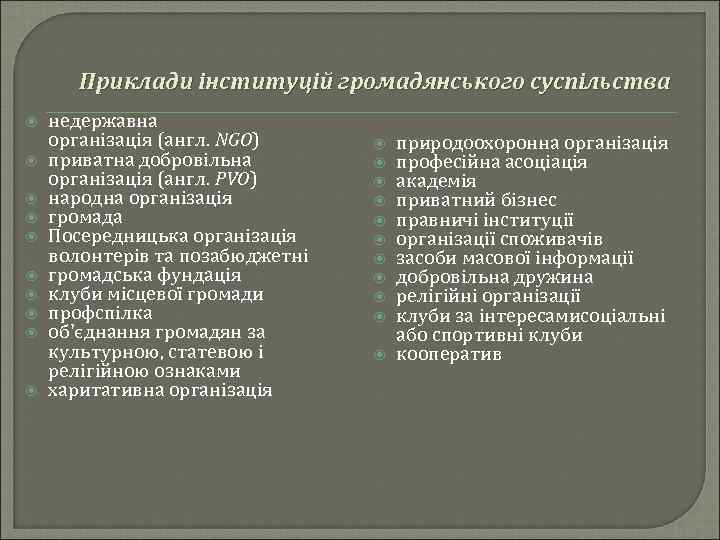  Приклади інституцій громадянського суспільства недержавна організація (англ. NGO) приватна добровільна організація (англ. PVO)