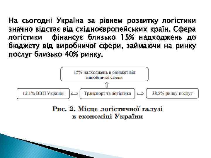 На сьогодні Україна за рівнем розвитку логістики значно відстає від східноєвропейських країн. Сфера логістики