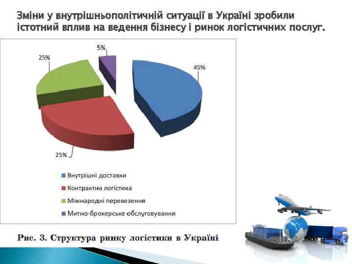 Зміни у внутрішньополітичній ситуації в Україні зробили істотний вплив на ведення бізнесу і ринок
