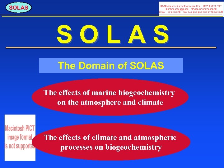 SOLAS The Domain of SOLAS The effects of marine biogeochemistry on the atmosphere and