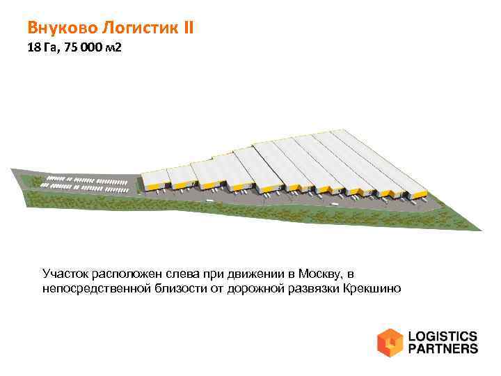 Внуково Логистик II 18 Га, 75 000 м 2 Участок расположен слева при движении