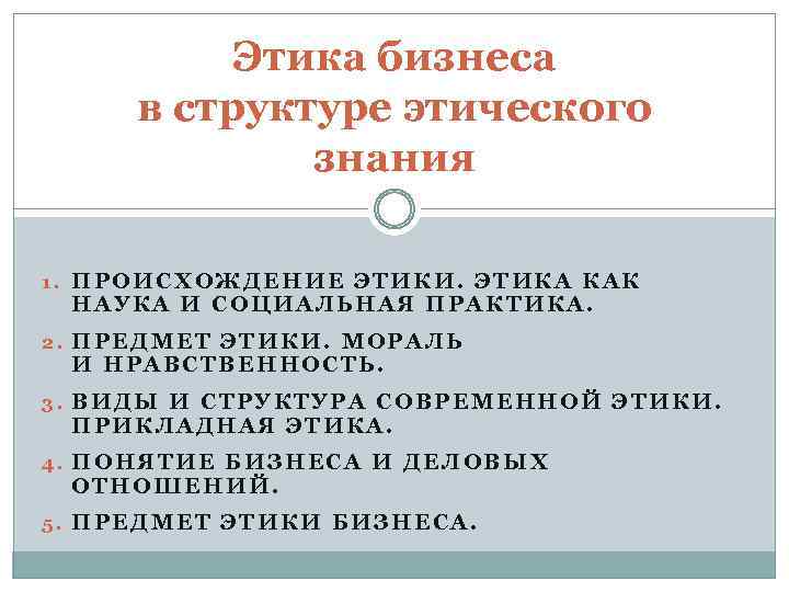 Моральное знание. Структура этики бизнеса. Структура этики как науки. Виды и структура этического знания. Прикладная этика презентация.