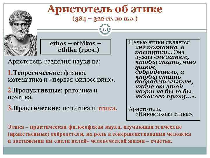 Аристотель об этике (384 – 322 гг. до н. э. ) 1. 1 ethos