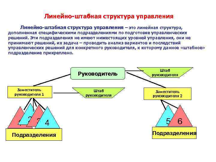 Подразделения по предметному основанию линейного построения. Организационная структура штабная схема.