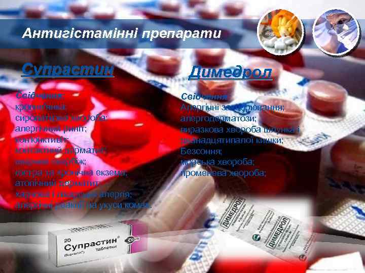 Антигістамінні препарати Супрастин Свідчення: кропив'янка; сироваткова хвороба; алергічний риніт; кон'юнктивіт; контактний дерматит; шкірний свербіж;