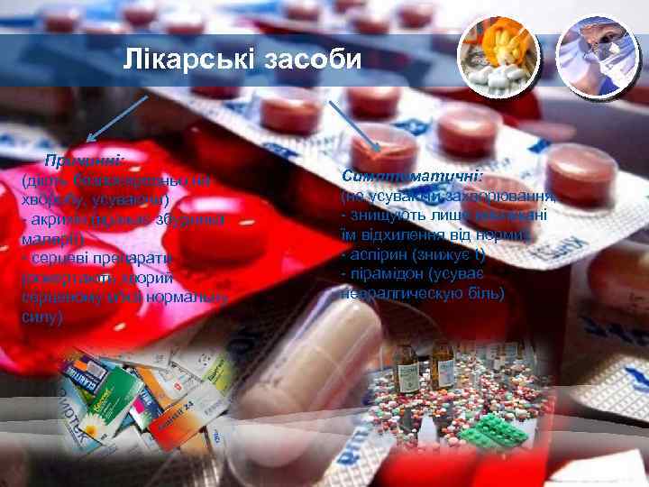 Лікарські засоби Причинні: (діють безпосередньо на хворобу, усуваючи) - акрихін (вражає збудника малярії) -