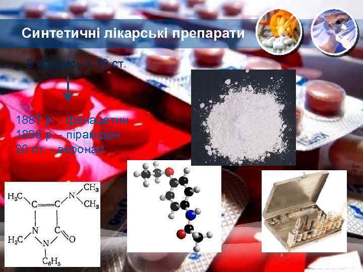 Синтетичні лікарські препарати З‘явились в 19 ст. 1887 р. - фенацетин 1896 р. -