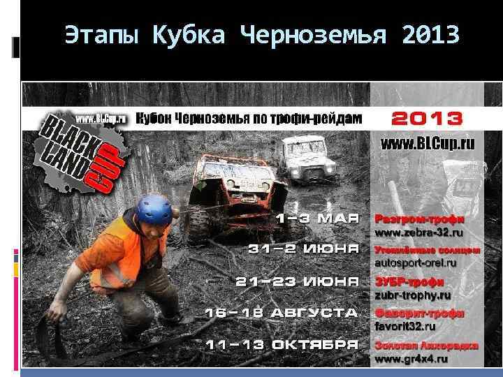 Этапы Кубка Черноземья 2013 