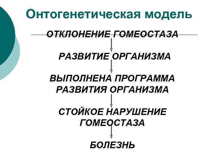 Онтогенетическая модель ОТКЛОНЕНИЕ ГОМЕОСТАЗА РАЗВИТИЕ ОРГАНИЗМА ВЫПОЛНЕНА ПРОГРАММА РАЗВИТИЯ ОРГАНИЗМА СТОЙКОЕ НАРУШЕНИЕ ГОМЕОСТАЗА БОЛЕЗНЬ