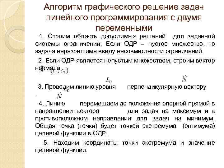 Алгоритм графического решение задач линейного программирования с двумя переменными 1. Строим область допустимых решений