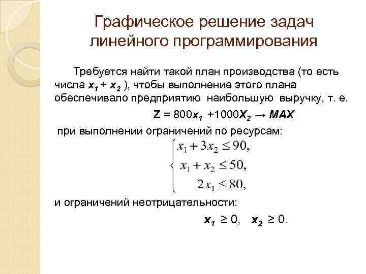 Оптимальное решение задачи линейного программирования