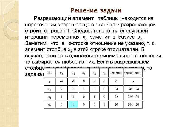 Значения базисных переменных оптимального плана задачи лп в симплекс таблице находятся в