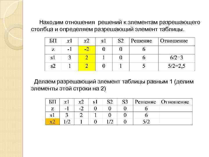 Найдите отношение 5 к 2 1