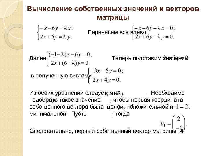 Вычисление собственных значений и векторов матрицы Перенесем все влево. Далее Теперь подставим значение в