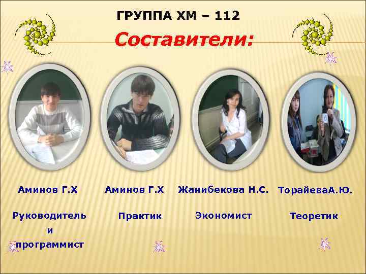 ГРУППА ХМ – 112 Составители: Аминов Г. Х Руководитель и программист Аминов Г. Х