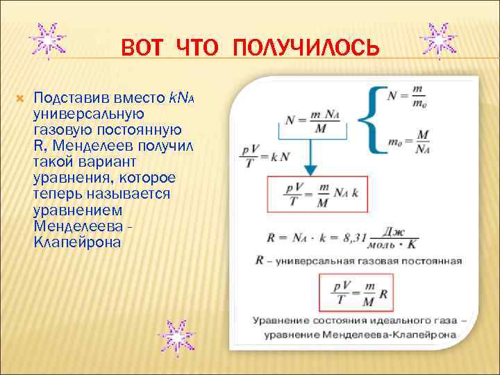 ВОТ ЧТО ПОЛУЧИЛОСЬ Подставив вместо k. NA универсальную газовую постоянную R, Менделеев получил такой
