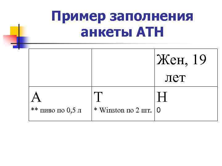 Пример заполнения анкеты АТН Жен, 19 лет Н А Т ** пиво по 0,