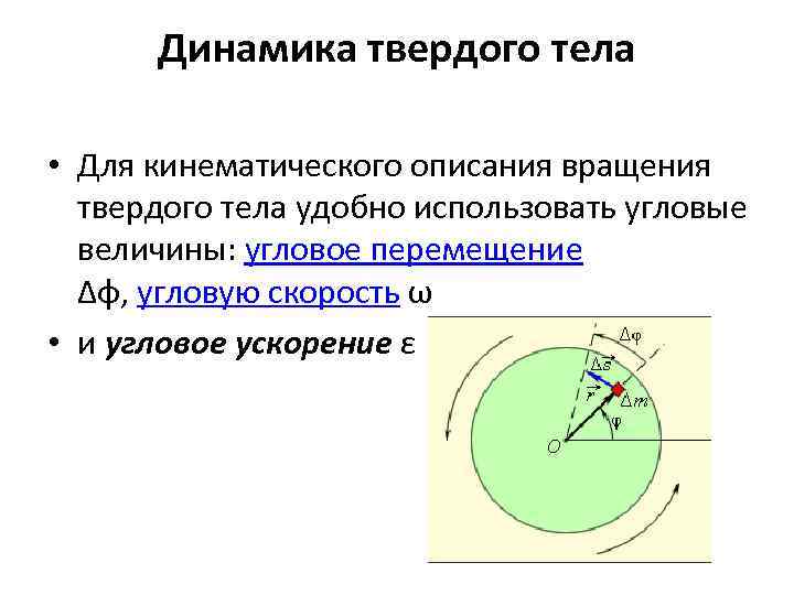 Динамика твердого тела