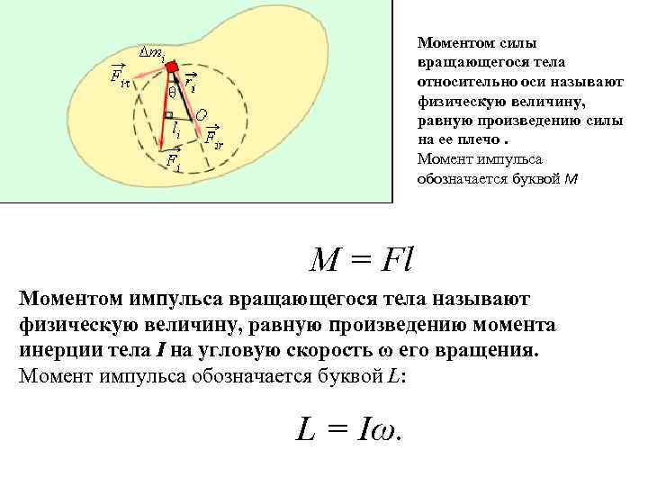 Моментом силы вращающегося тела относительно оси называют физическую величину, равную произведению силы на ее