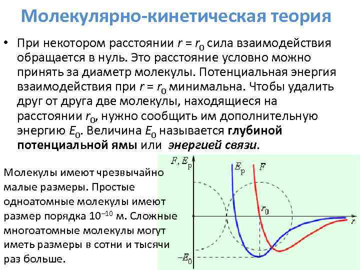 Молекулярно-кинетическая теория • При некотором расстоянии r = r 0 сила взаимодействия обращается в