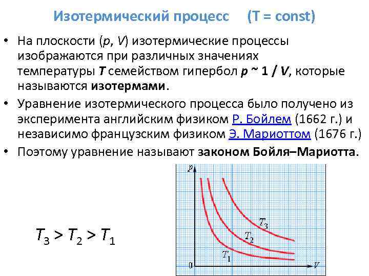 Изотермический процесс это