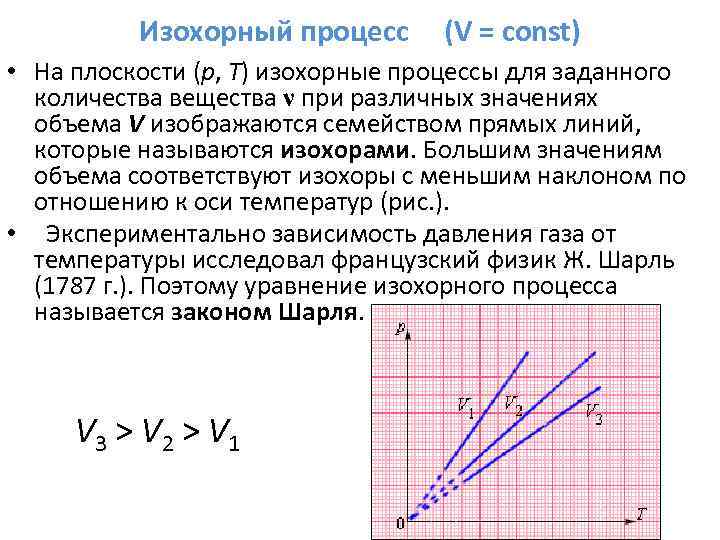 Изохорное охлаждение газа график. Изохорный процесс идеального газа график. Зависимость давления от температуры при изохорном процессе. График изохоры. Уравнение изохоры.