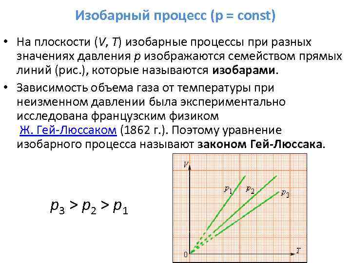 Изобарный процесс (p = const) • На плоскости (V, T) изобарные процессы при разных