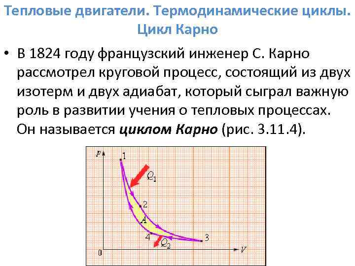 Тепловые двигатели. Термодинамические циклы. Цикл Карно • В 1824 году французский инженер С. Карно