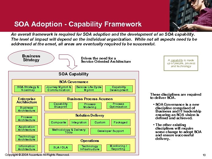 SOA Adoption - Capability Framework An overall framework is required for SOA adoption and