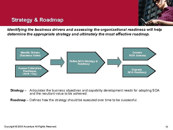 Strategy & Roadmap Identifying the business drivers and assessing the organizational readiness will help