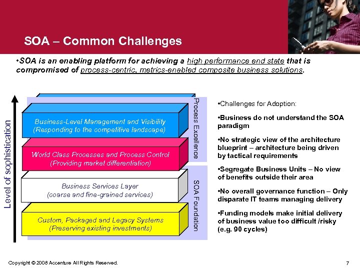 SOA – Common Challenges • SOA is an enabling platform for achieving a high