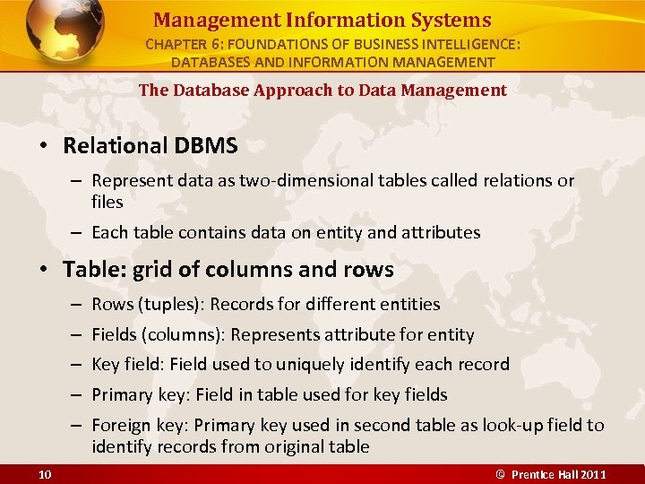 Management Information Systems CHAPTER 6: FOUNDATIONS OF BUSINESS INTELLIGENCE: DATABASES AND INFORMATION MANAGEMENT The