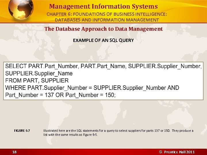 Management Information Systems CHAPTER 6: FOUNDATIONS OF BUSINESS INTELLIGENCE: DATABASES AND INFORMATION MANAGEMENT The