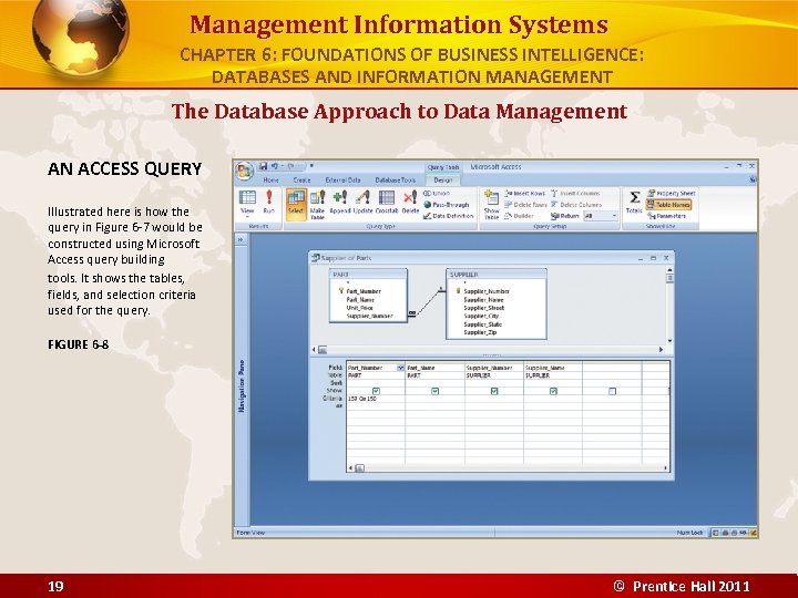 Management Information Systems CHAPTER 6: FOUNDATIONS OF BUSINESS INTELLIGENCE: DATABASES AND INFORMATION MANAGEMENT The