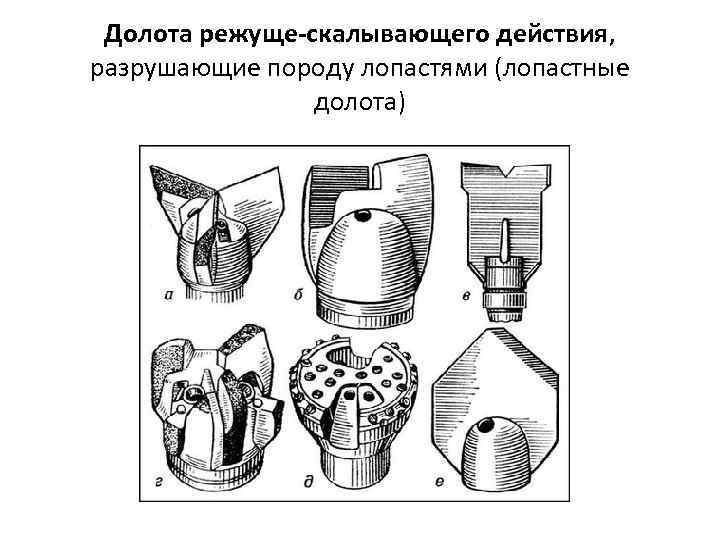 Долота режуще-скалывающего действия, разрушающие породу лопастями (лопастные долота) 
