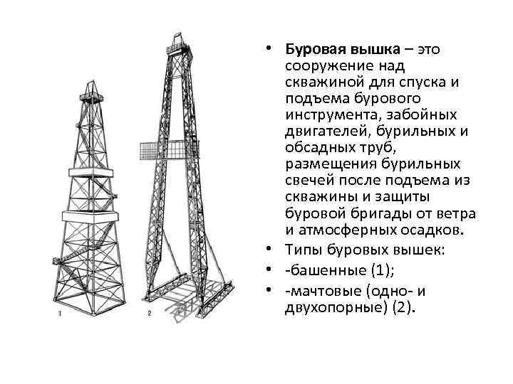 Нефтяная буровая вышка схема